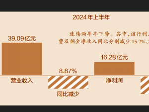 혵rРIՃp1.48%   ʮ궭LRIPOo